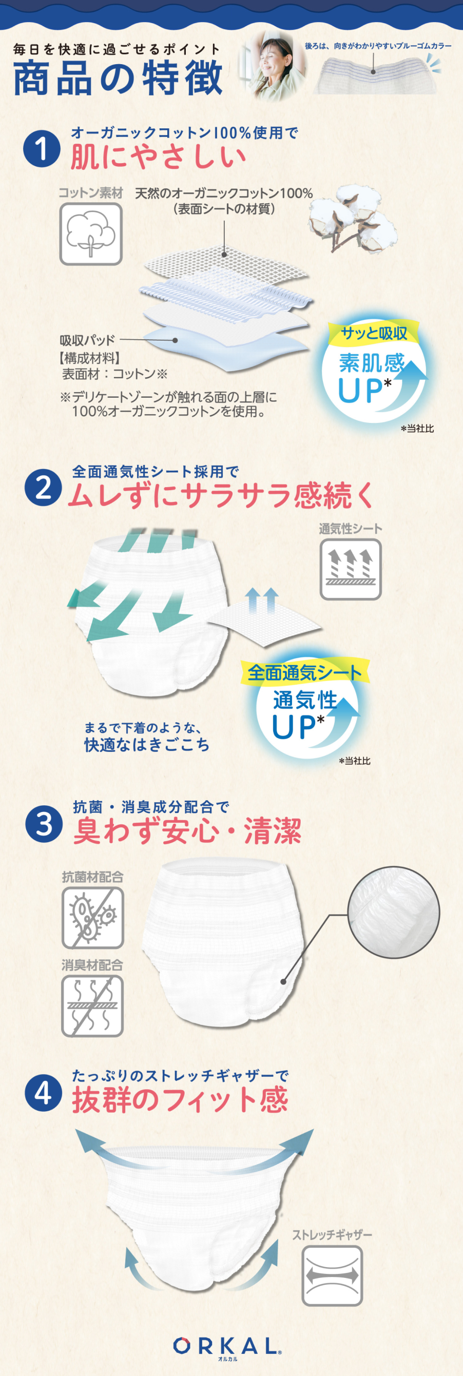 オルカル特徴の説明