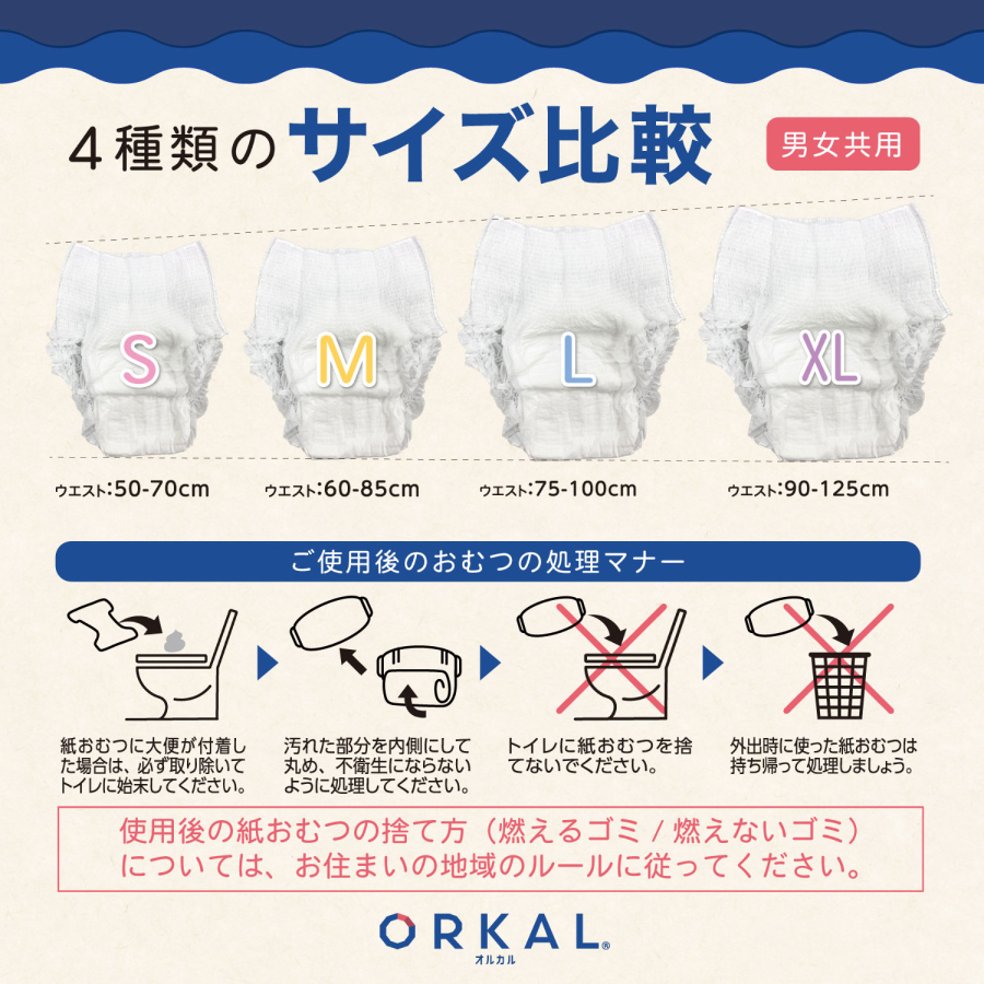 オルカル特徴の説明