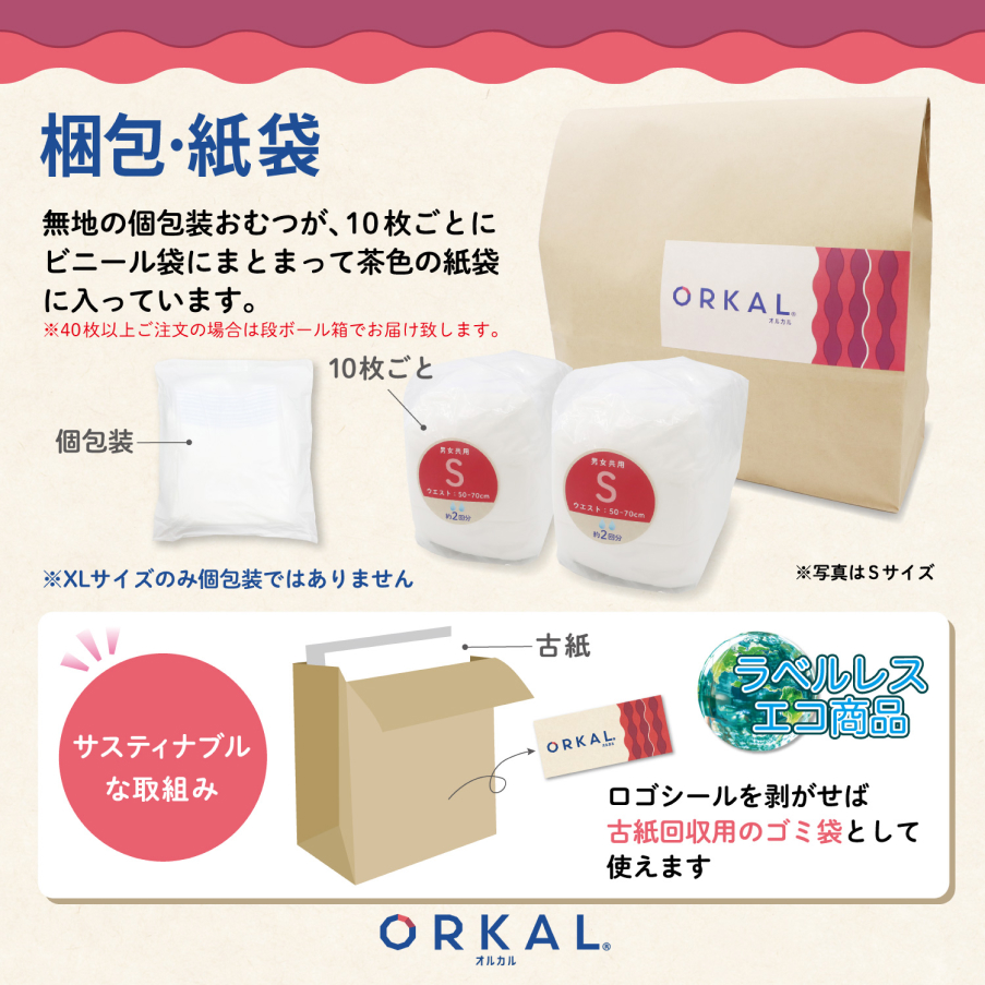 梱包の仕様30枚まで紙袋