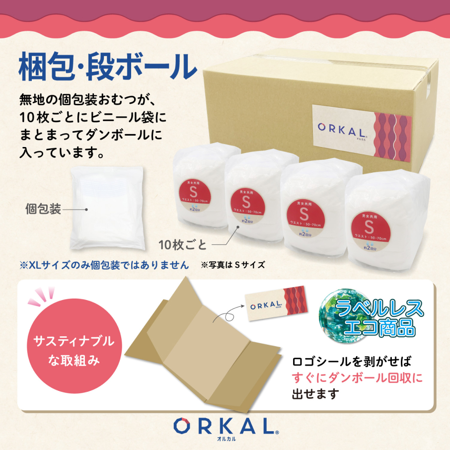 梱包の仕様40枚以上ダンボール箱